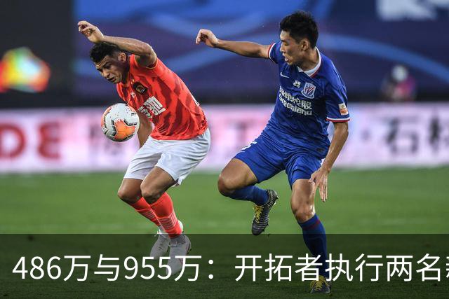 486万与955万：开拓者执行两名新秀27-28赛季选项